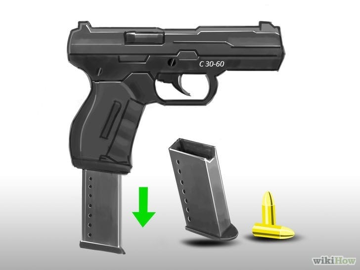 Normas de Seguridad con Armas de Fuego.